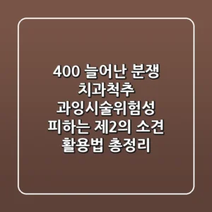 "400% 늘어난 분쟁", 치과·척추 과잉시술위험성 피하는 제2의 소견 활용법 총정리