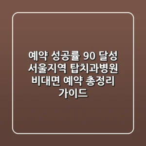 "예약 성공률 90% 달성", 서울·지역 탑치과병원 비대면 예약 총정리 가이드