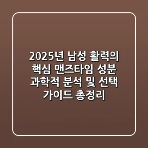 "2025년 남성 활력의 핵심", 맨즈타임 성분 과학적 분석 및 선택 가이드 총정리