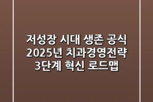 “저성장 시대 생존 공식”, 2025년 치과경영전략 3단계 혁신 로드맵