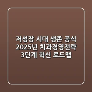 "저성장 시대 생존 공식", 2025년 치과경영전략 3단계 혁신 로드맵