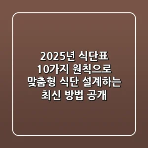 "2025년 식단표, 10가지 원칙으로 맞춤형 식단 설계하는 최신 방법 공개"