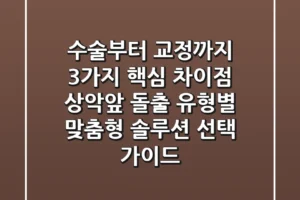 “수술부터 교정까지 3가지 핵심 차이점”, 상악앞 돌출 유형별 맞춤형 솔루션 선택 가이드