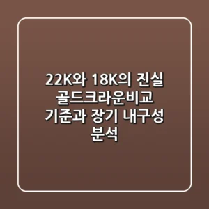 "22K와 18K의 진실", 골드크라운비교 기준과 장기 내구성 분석