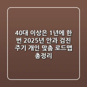 "40대 이상은 1년에 한 번?", 2025년 안과 검진 주기 개인 맞춤 로드맵 총정리