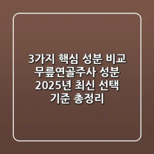 "3가지 핵심 성분 비교", 무릎연골주사 성분 2025년 최신 선택 기준 총정리