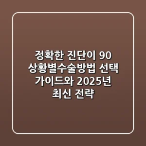 "정확한 진단이 90%", 상황별수술방법 선택 가이드와 2025년 최신 전략