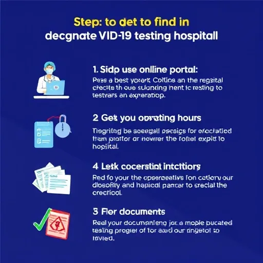 호흡기 진료 지정 의료기관 검색 방법과 이용 유의점