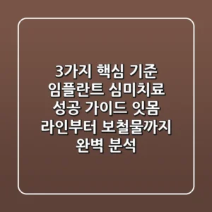 "3가지 핵심 기준", 임플란트 심미치료 성공 가이드: 잇몸 라인부터 보철물까지 완벽 분석