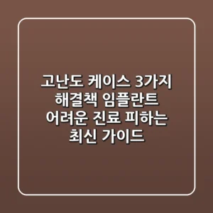 "고난도 케이스 3가지 해결책", 임플란트 어려운 진료 피하는 최신 가이드
