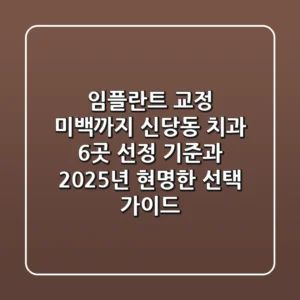 "임플란트, 교정, 미백까지", 신당동 치과 6곳 선정 기준과 2025년 현명한 선택 가이드
