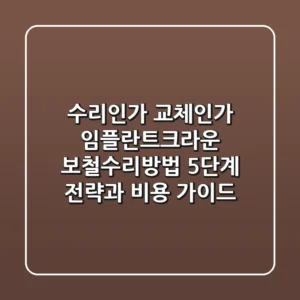 "수리인가 교체인가?", 임플란트/크라운 보철수리방법 5단계 전략과 비용 가이드