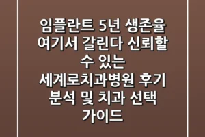 “임플란트 5년 생존율, 여기서 갈린다”: 신뢰할 수 있는 세계로치과병원 후기 분석 및 치과 선택 가이드